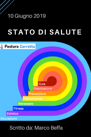 Stato di salute